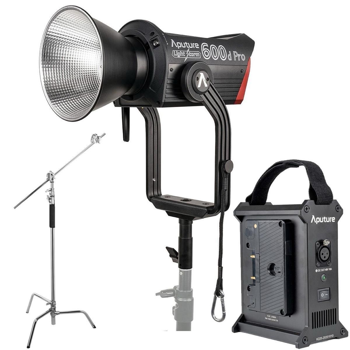 Objectif Grand Angle